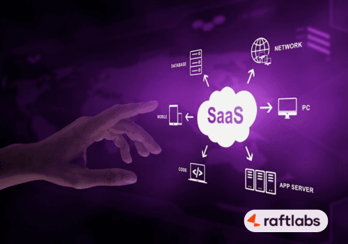 SaaS Companies