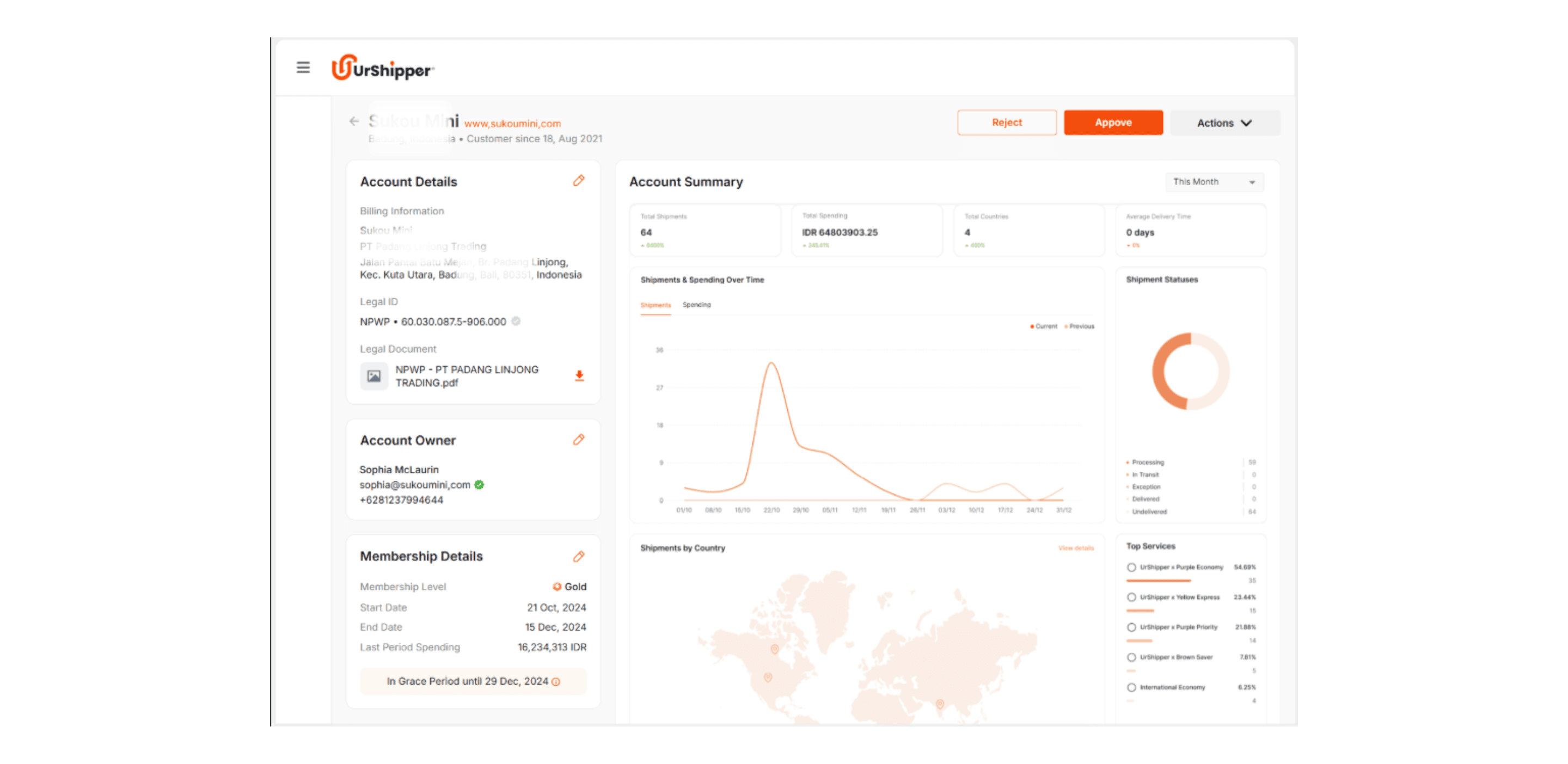 Super Admin Portal