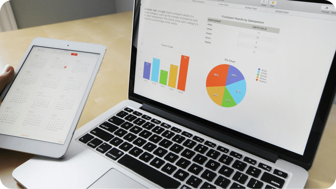 Streamlining Existing Store Operations